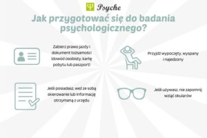 Ośrodek badań psychologicznych dla kierowców Opole - Jak przygotować się do badania